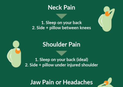 Sleeping positions for chronic pain